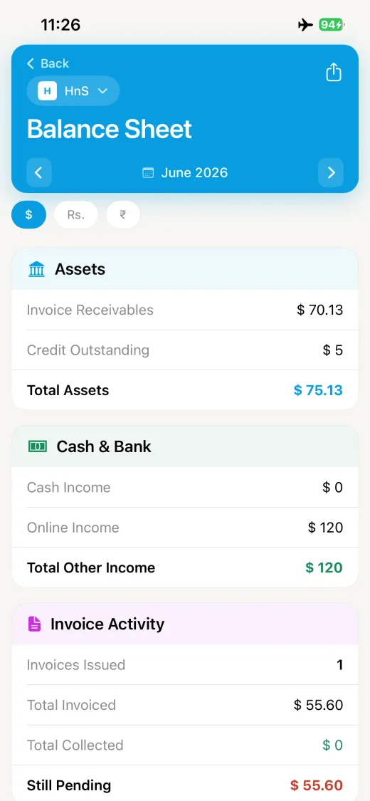 Invoice Biz balance sheet report
